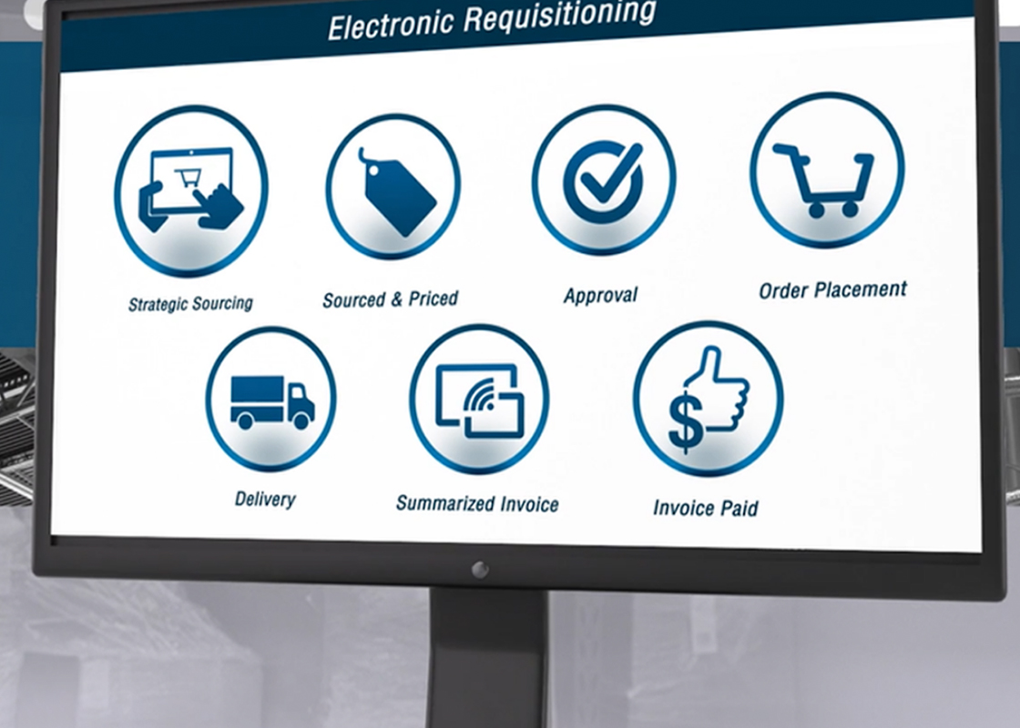 integrated-supply-software-solutons-procurement-to-pay