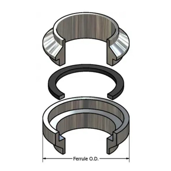 Ferrule and i-line gasket combination